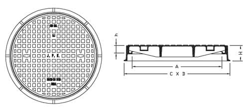 Circular Manhole Cover