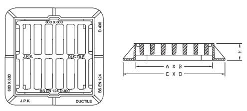 Gully Grating