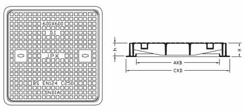 Solid Top Single Seal Manhole Frame (Model: HD C250)
